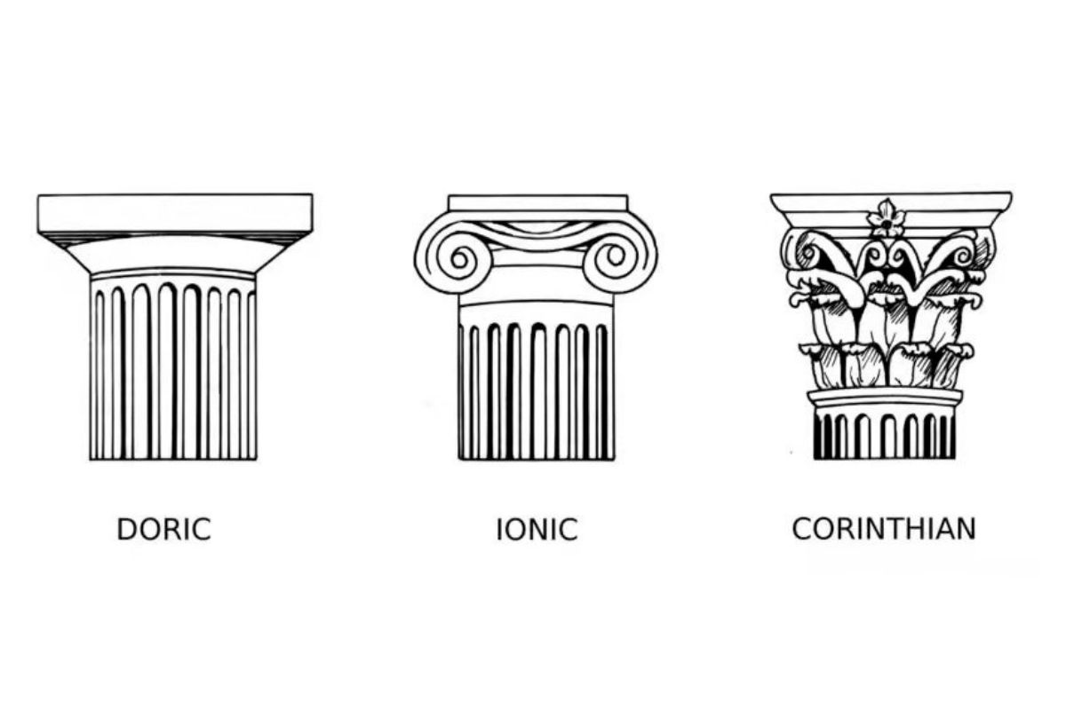 Hệ cột Doric – Ionic – Corinth tạo nên linh hồn của đặc điểm kiến trúc cổ điển (Ảnh: Sưu tầm) 