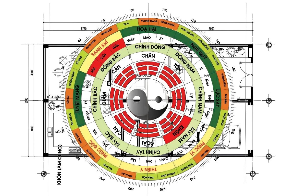 Tham khảo nhanh hướng tốt – xấu theo mệnh để áp dụng cách xem phong thủy nhà ở chính xác (Ảnh: Sưu tầm)