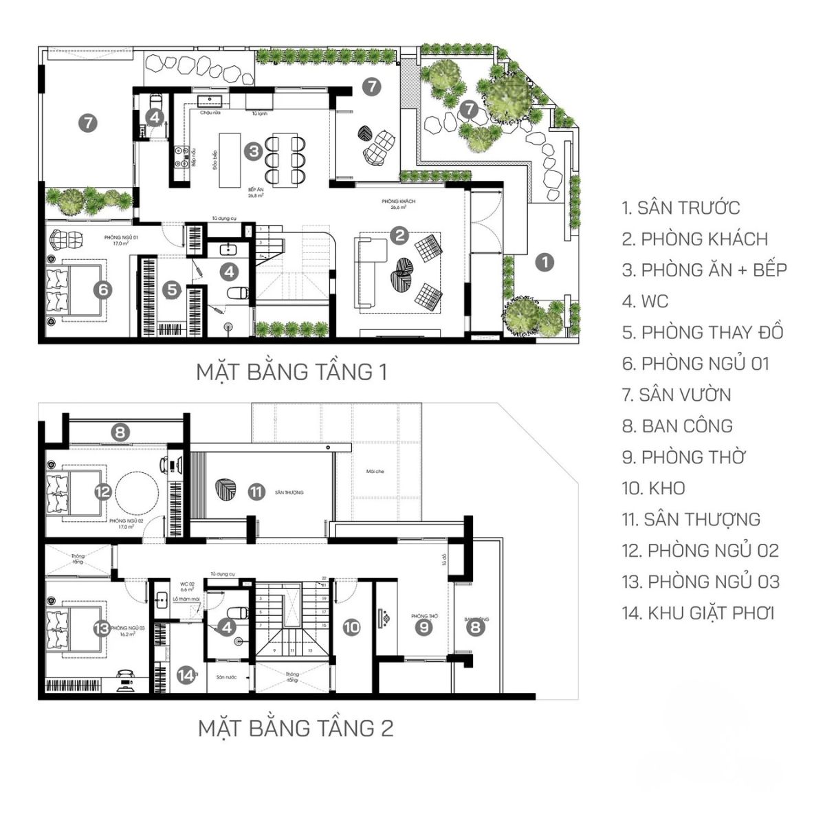 Bố trí mặt bằng biệt thự 200m2 mái Thái không chỉ đẹp mắt mà còn phù hợp khí hậu, giúp không gian luôn mát mẻ và thông thoáng (Ảnh: Sưu tầm)