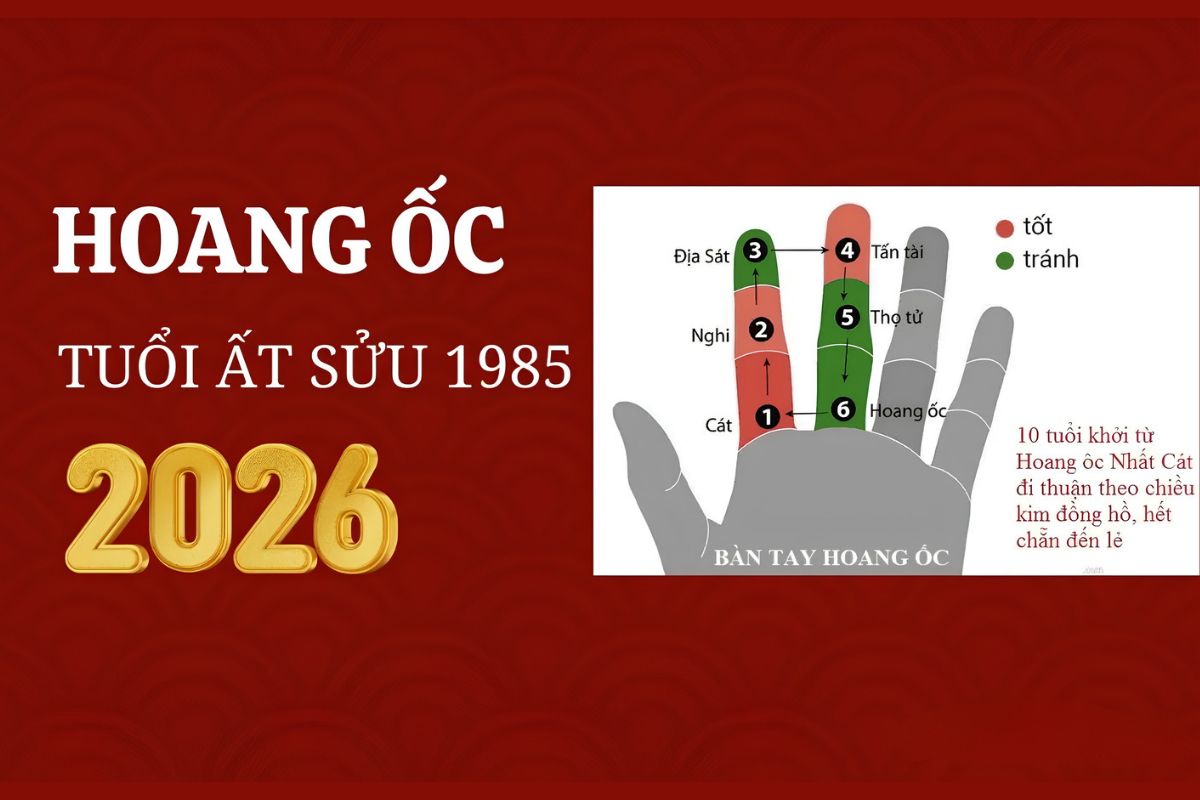 Ất Sửu 1985 xây nhà 2026 gặp Lục Hoang Ốc, là yếu tố cần cân nhắc trước khi quyết định động thổ  (Ảnh: Sưu tầm)