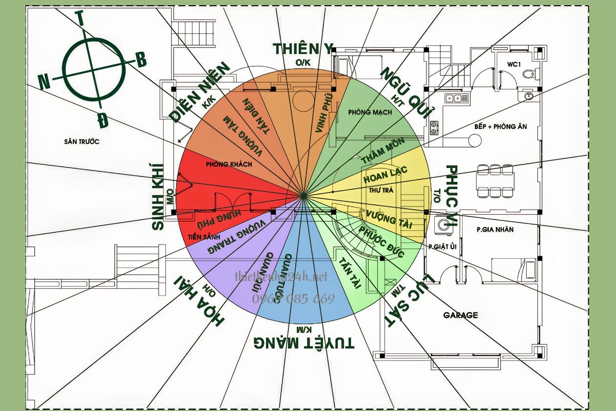 Cách xác định hướng nhà chuẩn phong thủy 2026 13 Tuyệt Mệnh, Ngũ Quỷ, Lục Sát và Họa Hại được xác định theo từng quái mệnh chứ không cố định cho mọi gia chủ (Ảnh: Sưu tầm)
