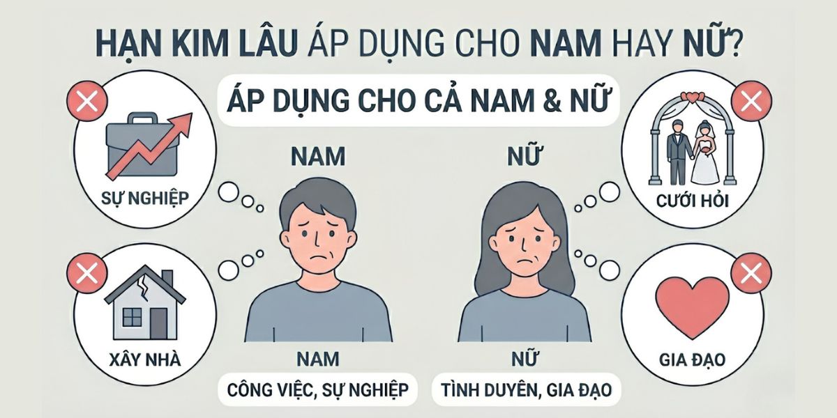 Cách hóa giải Kim Lâu khi xây nhà cần được thực hiện phù hợp với phong tục và không thay thế các yêu cầu pháp lý, kỹ thuật (Ảnh: Sưu tầm)