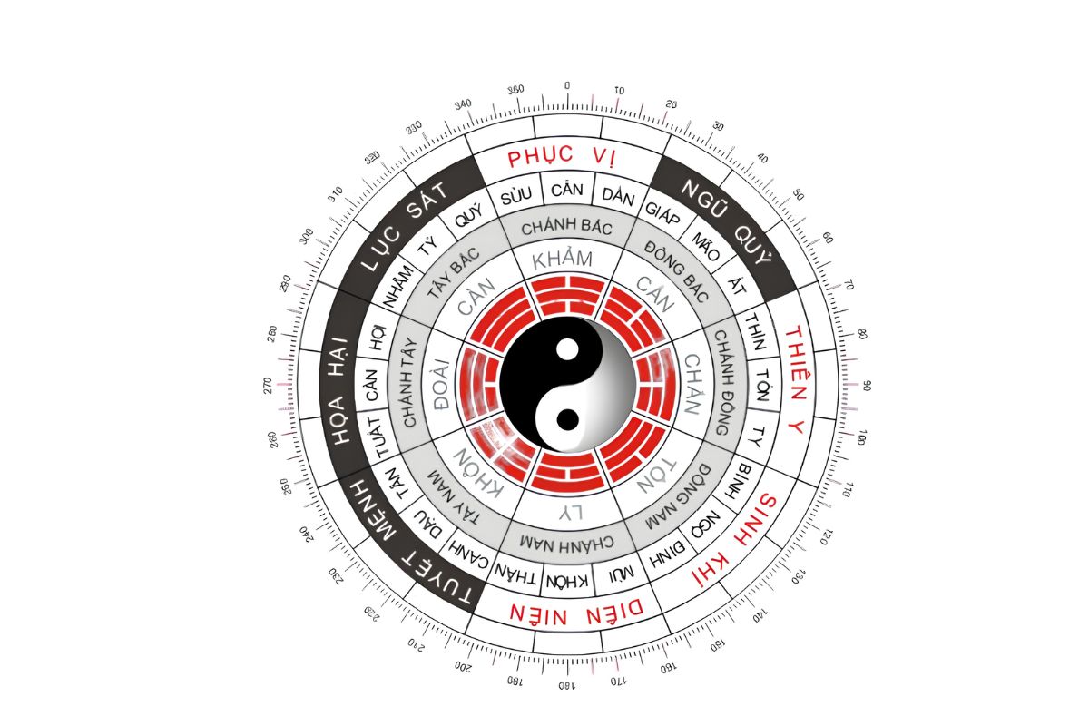 Nếu chưa cần xây ngay, gia chủ có thể cân nhắc những năm thuận lợi hơn thay vì bắt buộc Canh Ngọ xây nhà năm 2026 (Ảnh: Sưu tầm)