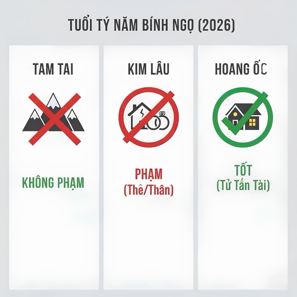 Tuổi Nhâm Tý làm nhà năm 2026 gặp Xung Thái Tuế do địa chi Tý – Ngọ đối xung, vì vậy cần thận trọng hơn về tiến độ và kế hoạch thi công (Ảnh: Sưu tầm)