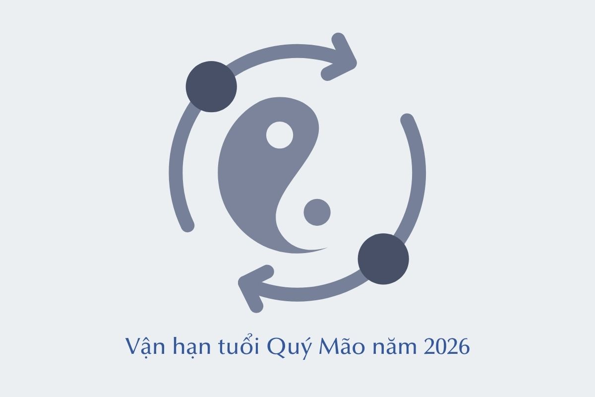 Kết quả tổng hợp cho thấy Quý Mão 1963 xây nhà năm 2026 phạm Tam Tai và Kim Lâu nhưng không phạm Hoang Ốc (Ảnh: Sưu tầm)